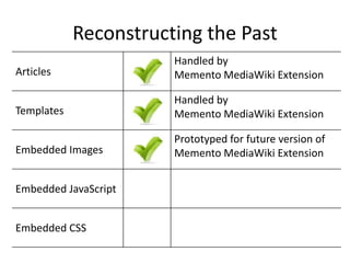 Reconstructing the past with media wiki