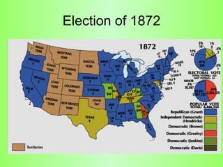 Election of 1872 