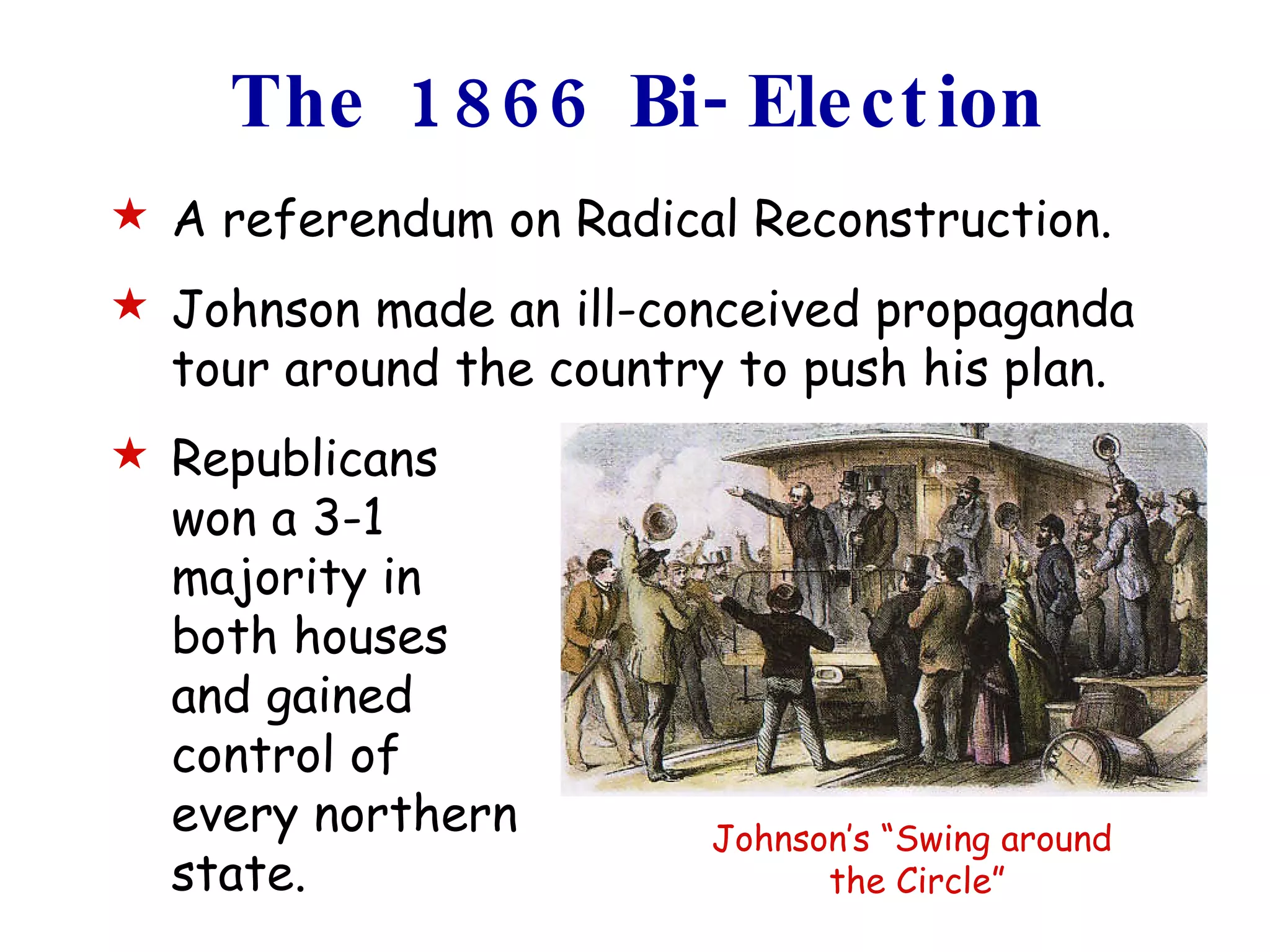 Reconstruction | PPT | Civic affairs | Politics