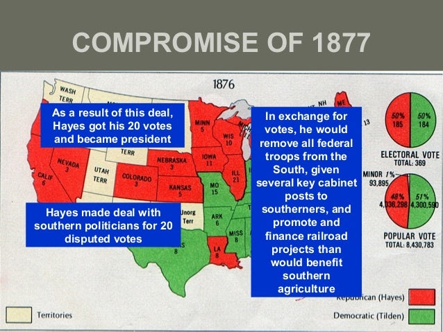 the compromise of 1877 Facts about the compromise of 1877 - end of reconstruction for kids united states history and the compromise of 1877 - end of reconstruction information about the compromise of 1877 - end of reconstruction for kids, children, homework and schools. the compromise of 1877 Facts about the compromise of 1877 - end of reconstruction for kids united states history and the compromise of 1877 - end of reconstruction information about the compromise of 1877 - end of reconstruction for kids, children, homework and schools.