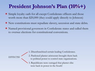 President Johnson’s Plan (10%+)
 Simple loyalty oath for all except Confederate officers and those
worth more than $20,000 (they could apply directly to Johnson)
 New constitutions must repudiate slavery, secession and state debts.
 Named provisional governors in Confederate states and called them
to oversee elections for constitutional conventions.
EFFECTS?
1. Disenfranchised certain leading Confederates.
2. Pardoned planter aristocrats brought them back
to political power to control state organizations.
3. Republicans were outraged that planter elite
were back in power in the South!
 