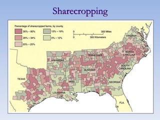 Sharecropping
 