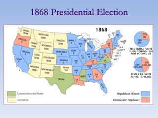 1868 Presidential Election
 