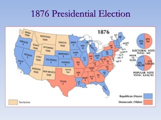 1876 Presidential Election
 
