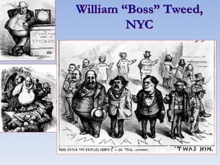 William “Boss” Tweed,
NYC
 