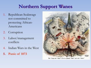 Northern Support Wanes
1. Republican Scalawags
not committed to
protecting African-
Americans
2. Corruption
3. Labor/management
conflicts
4. Indian Wars in the West
5. Panic of 1873
 