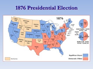 1876 Presidential Election
 