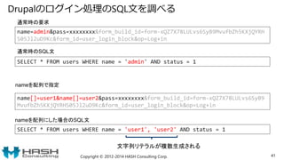 Drupalのログイン処理のSQL文を調べる
Copyright © 2012-2014 HASH Consulting Corp. 41
name=admin&pass=xxxxxxxx&form_build_id=form-xQZ7X78L...