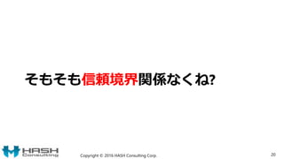 そもそも信頼境界関係なくね?
Copyright © 2016 HASH Consulting Corp. 20
 
