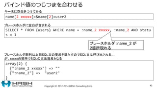 バインド値のつじつまを合わせる
Copyright © 2012-2014 HASH Consulting Corp. 45
array(2) {
[":name_2 xxxxx"] => ""
[":name_2"] => "user2"
}
SELECT * FROM {users} WHERE name = :name_2 xxxxx, :name_2 AND statu
s = 1
キー名に空白をつけてみる
プレースホルダに空白が含まれる
プレースホルダ :name_2 が
2箇所現れる
プレースホルダ配列は上記SQL文の要求を満たすのでSQL文は呼び出される…
が、xxxxxの箇所でSQLの文法違反となる
name[2 xxxxx]=&name[2]=user2
 