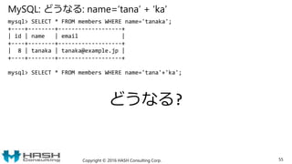 MySQL: どうなる: name=‘tana’ + ‘ka’
mysql> SELECT * FROM members WHERE name='tanaka';
+----+--------+-------------------+
| id | name | email |
+----+--------+-------------------+
| 8 | tanaka | tanaka@example.jp |
+----+--------+-------------------+
mysql> SELECT * FROM members WHERE name='tana'+'ka';
どうなる?
Copyright © 2016 HASH Consulting Corp. 55
 