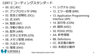 CERT C コーディングスタンダード
• 00. はじめに
• 01. プリプロセッサ (PRE)
• 02. 宣言と初期化 (DCL)
• 03. 式 (EXP)
• 04. 整数 (INT)
• 05. 浮動小数点 (FLP)
• 06. 配列 (ARR)
• 07. 文字と文字列 (STR)
• 08. メモリ管理 (MEM)
• 09. 入出力 (FIO)
• 10. 環境 (ENV)
• 11. シグナル (SIG)
• 12. エラー処理 (ERR)
• 13. Application Programming
Interface (API)
• 14. 並行性 (CON)
• 49. 雑則 (MSC)
• 50. POSIX (POS)
• AA. 参考情報
• BB. Definitions
• CC. 未定義の動作
• DD. 未規定の動作
8https://www.jpcert.or.jp/sc-rules/
 