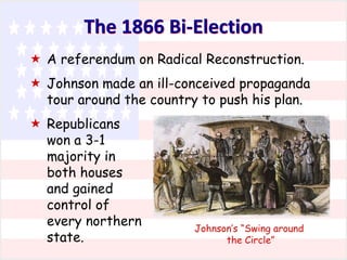 The 1866 Bi-Election
 A referendum on Radical Reconstruction.
 Johnson made an ill-conceived propaganda
tour around the country to push his plan.
 Republicans
won a 3-1
majority in
both houses
and gained
control of
every northern
state.

Johnson’s “Swing around
the Circle”

 