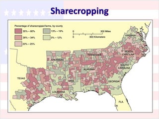 Sharecropping

 