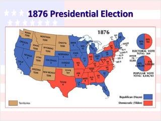 1876 Presidential Election

 