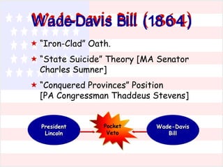 W ade-Davis Bill (18 6 4 )
 “Iron-Clad” Oath.
 “State Suicide” Theory [MA Senator
Charles Sumner]
 “Conquered Provinces” Position
[PA Congressman Thaddeus Stevens]
President
Lincoln

Pocket
Veto

Wade-Davis
Bill

 