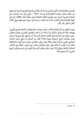 ‫المنشورة‬‫البينية‬‫العربية‬‫التجارة‬‫عن‬‫السابقة‬‫استنا‬‫ر‬‫د‬ ‫ي‬
‫ف‬�‫أوضحناه‬‫ما‬‫هنا‬‫شارة‬‫إ‬‫بال‬‫والجدير‬
‫نمو‬ ‫معدالت‬ ‫بأن‬ ‫ن‬ ّ‫ي‬�‫ب‬ُ‫ت‬ ‫ي‬
‫ت‬�‫وال‬ ، 16
2017 ‫عام‬ ‫ي‬
‫ف‬� ‫االقتصادية‬ ‫الوحدة‬ ‫مجلس‬ ‫خالل‬ ‫من‬
‫قبل‬ ‫أي‬ ،2008 ‫العام‬ ‫نهاية‬ ‫ت‬�‫وح‬ ‫الجافتا‬ ‫اتفاقية‬ ‫تطبيق‬ ‫بعد‬ ‫البينية‬ ‫العربية‬ ‫التجارة‬
.%25 ‫ي‬‫حوال‬ ‫متوسطها‬ ‫سنوية‬ ‫نمو‬ ‫بنسبة‬ ‫عت‬ّ‫ت‬‫م‬َ‫ت‬ ‫قد‬ ‫كانت‬ ،‫العالم‬ ‫ي‬
‫ف‬� ‫االقتصادية‬ ‫الهزة‬
.)6( ‫رقم‬ ‫الشكل‬ ‫أنظر‬
‫؛‬ ‫ي‬ ‫ب‬�‫العر‬ ‫للربيع‬ ‫التابعة‬ ‫ابات‬‫ر‬‫االضط‬ ‫موجات‬ ‫حدثت‬ ،‫المالية‬ ‫زمة‬‫أ‬‫ال‬ ‫أثر‬ ‫من‬ ‫ي‬
‫ف‬�‫التعا‬ ‫وبعد‬
‫تناقص‬ ‫بمعدل‬ ‫ين‬ ‫ي‬�‫خ‬‫أ‬‫ال‬ ‫ن‬ ‫ي‬�‫بالعام‬ ‫دخلت‬ ‫ثم‬ ،%5 ‫الـ‬ ‫من‬ ‫أقل‬ ‫ما‬ ‫إىل‬ ‫النسبة‬ ‫تلك‬ ‫فهبطت‬
‫ار‬‫ر‬‫استم‬ ‫نا‬‫ر‬‫تصو‬ ‫ولو‬ .‫يتحقق‬ ‫أن‬ ‫كاد‬ ‫الذي‬ ‫النجاح‬ ‫مقابل‬ ‫ة‬ ‫ي‬�‫كب‬ ‫عكسية‬ ‫ردة‬ ‫وهذه‬ ، ‫ي‬ ‫ب‬�‫سل‬
‫التبادل‬ ‫حجم‬ ‫يبلغ‬ ‫أن‬ ‫الممكن‬ ‫من‬ ‫لكان‬ ،%25 ‫بقيمة‬ ‫السنوية‬ ‫النمو‬ ‫معدالت‬ ‫نفس‬
exponen�( ّ ‫ي‬ ّ‫س‬ُ‫أ‬ ‫نمو‬ ‫معدل‬ ‫اض‬ ‫ت‬�‫باف‬ ،‫دوالر‬ ‫مليار‬ 450 ‫يقار ب‬ ‫ما‬ ً‫ا‬‫حالي‬ ‫ي‬ ‫ب‬�‫العر‬ ‫التجاري‬
‫رقام‬‫أ‬‫ال‬ ‫مع‬ ‫نة‬‫ر‬‫مقا‬ ،‫خطي‬ ‫نمو‬ ‫معدل‬ ‫اض‬ ‫ت‬�‫باف‬ ‫دوالر‬ ‫مليار‬ 250 ‫الـ‬ ‫يقارب‬ ‫ما‬ ‫أو‬ ،)tial
‫الربيع‬ ‫ي‬�‫فوات‬ ‫إحدى‬ ‫هي‬ ‫ة‬ ‫ي‬�‫الكب‬ ‫الخسارة‬ ‫وهذه‬ .‫دوالر‬ ‫مليار‬ 103 ‫ي‬‫بحوال‬ ‫البالغة‬ ‫الحالية‬
.ً‫ا‬‫جلي‬ ‫يتضح‬ ‫كما‬ ، ‫ي‬ ‫ب‬�‫العر‬
.2 ‫المرجع‬ .16
48
 