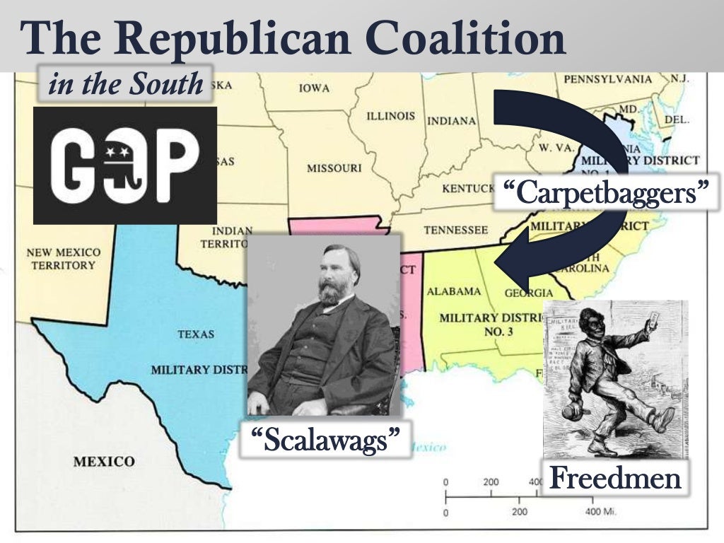 Reconstruction Policies and Problems