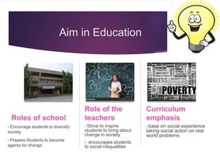 Aim in Education
Roles of school
• Encourage students to diversify
society
• Prepare Students to become
agents for change
Role of the
teachers
• Strive to inspire
students to bring about
change in society
• encourages students
to social inequalities
Curriculum
emphasis
• base on social experience
taking social action on real
world problems
 