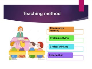 Teaching method
Cooperative
learning
Problem solving
Critical thinking
Experiential
 