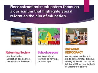Reconstructionist educators focus on
a curriculum that highlights social
reform as the aim of education.
emphasize that
Education can change
the world for the better
see expereintal
learning as having a
broad scope
encouragers teachers to
guide a meaningful dialogue
among students , but not to
tell the children how to think
or what to do believe
 