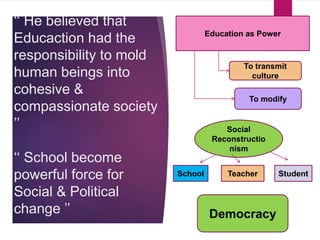 ‘‘ He believed that
Educaction had the
responsibility to mold
human beings into
cohesive &
compassionate society
’’
‘‘ School become
powerful force for
Social & Political
change ’’
Education as Power
To transmit
culture
To modify
Social
Reconstructio
nism
School Teacher Student
Democracy
 
