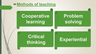 Methods of teaching
Problem
solving
Cooperative
learning
Experiential
Critical
thinking
 