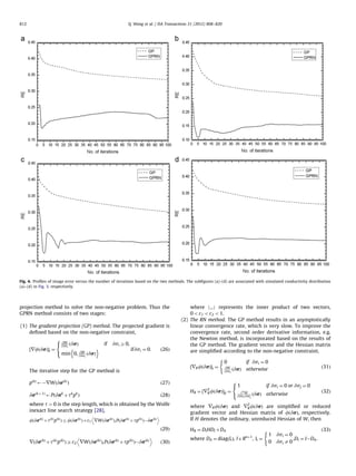 Reconstruction of electrical impedance tomography images based on the ...