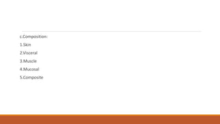 c.Composition:
1.Skin
2.Visceral
3.Muscle
4.Mucosal
5.Composite
 