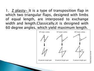 1. Z plasty- It is a type of transposition flap in
which two triangular flaps, designed with limbs
of equal length, are interposed to exchange
width and length.Classically,it is designed with
60 degree angles, which yield maximum length.
 
