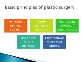 Achieving
minimal
scarring
Careful
planning of
incisions
Appropriate
choice of
wound closure
Use of best
suture
materials
Early removal
of exposed
sutures.
 