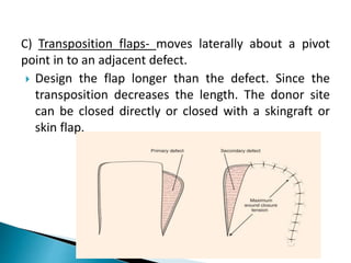 C) Transposition flaps- moves laterally about a pivot
point in to an adjacent defect.
 Design the flap longer than the defect. Since the
transposition decreases the length. The donor site
can be closed directly or closed with a skingraft or
skin flap.
 