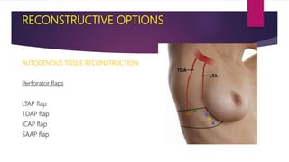 RECONSTRUCTIVE OPTIONS
AUTOGENOUS TISSUE RECONSTRUCTION:
Perforator flaps
LTAP flap
TDAP flap
ICAP flap
SAAP flap
 