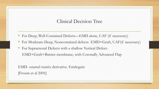 Clinical Decision Tree
• For Deep, Well-Contained Defects—EMD alone, CAF (if necessary)
• For Moderate-Deep, Noncontained defects- EMD+Graft, CAF(if necessary)
• For Supracrestal Defects with a shallow Vertical Defect-
EMD+Graft+Barrier membrane, with Coronally Advanced Flap
EMD- enamel matrix derivative. Emdogain
[Froum et al 2001]
 