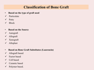 Classification of Bone Graft
• Based on the type of graft used
 Particulate
 Putty
 Block
• Based on the Source
 Autograft
 Allograft
 Xenograft
 Alloplast
• Based on Bone Graft Substitutes (Laurencin)
 Allograft based
 Factor based
 Cell based
 Ceramic based
 Polymer based.
 