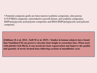 (Eldibany R et al. 2014 ; Seifi M et al. 2015) : Studies in human subjects have found
that NanoBoneTM can preserve alveolar bone height at extraction sites. When used
with platelet-rich fibrin, it can accelerate bone regeneration and improve the quality
and quantity of newly formed bone following excision of mandibular cysts
• Potential composite grafts are bone marrow/synthetic composites, ultra porous
b-TCP/BMA composite, osteoinductive growth factors, and synthetic composites,
BMP/polyglycolic acid polymer composites and BMA/BMP/polyglycolic acid polymer
composite.
 