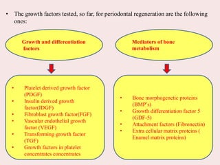 • The growth factors tested, so far, for periodontal regeneration are the following
ones:
Growth and differentiation
factors
Mediators of bone
metabolism
• Platelet derived growth factor
(PDGF)
• Insulin derived growth
factor(IDGF)
• Fibroblast growth factor(FGF)
• Vascular endothelial growth
factor (VEGF)
• Transforming growth factor
(TGF)
• Growth factors in platelet
concentrates concentrates
• Bone morphogenetic proteins
(BMP’s)
• Growth differentiation factor 5
(GDF-5)
• Attachment factors (Fibronectin)
• Extra cellular matrix proteins (
Enamel matrix proteins)
 