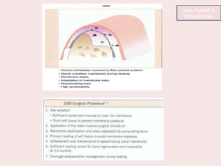 Sato, Naoshi: A
Clinical Atlas
 