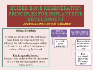 Using Principle Of Selective Cell Repopulation
Biologic Principle:
Mechanical exclusion of the soft tissues
from filling the osseous defect, thus
allowing the cells with osteogenic cells to
colonize the wound such that increased
volume of bone may be formed.
Key Prognostic Factor:
Enough space under the barrier membrane
to allow for bone regeneration of the
crestal defect.
RIDGE
PRESERVATIO
N
At or after
tooth
extraction
GUIDED TISSUE
REGENRATION
Improvement
in volumetric
deficiency of
ridge
First
introduced :
Hurley and
Colleagues
(1959)
 