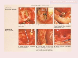 Sato, Naoshi: A Clinical Atlas
 