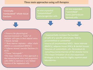 Three main approaches using cell therapies
“minimally
manipulated” whole tissue
fractions
ex vivo expanded
“uncommitted”
stem/progenitor cells
ex vivo expanded
“committed”
bone-/periosteum-
derived cells
• Preserve the physiological
microenvironment or “niche” of
multiple cell types in their natural ratios
• Mainly include
 Bone marrow aspirates – either whole
(BMA) or concentrated (BMAC)
Adipose stromal vascular fractions (A-
SVF)
Tissue “micrograft.”
•The major limitation of this approach is
that mesenchymal stem (and progenitor)
cells (MSCs) represent a very limited
fraction of the implanted cells.
• Exponentially increase the number
of cells of a specific phenotype, that is,
uncommitted or committed
•source of uncommitted MSCs : bone marrow
(BMSCs), adipose tissue (ASCs) & dental tissues
•Sources of committed c ells :Periosteum &
cancellous bone/marrow of the alveolar bone
•The major limitation of ex vivo expansion
strategies is the need for highly sophisticated
laboratories.
 