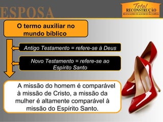 O termo auxiliar no mundo bíblico  Antigo Testamento = refere-se à Deus Novo Testamento = refere-se ao Espírito Santo A missão do homem é comparável à missão de Cristo, a missão da mulher é altamente comparável à missão do Espírito Santo. 