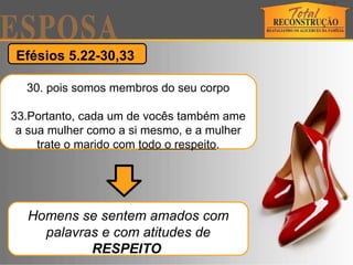Efésios 5.22-30,33  30. pois somos membros do seu corpo 33.Portanto, cada um de vocês também ame a sua mulher como a si mesmo, e a mulher trate o marido com  todo o respeito . Homens se sentem amados com palavras e com atitudes de  RESPEITO   