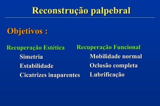 Recuperação EstéticaRecuperação Estética
SimetriaSimetria
EstabilidadeEstabilidade
Cicatrizes inaparentesCicatrizes inaparentes
Recuperação FuncionalRecuperação Funcional
Mobilidade normalMobilidade normal
Oclusão completaOclusão completa
LubrificaçãoLubrificação
Objetivos :Objetivos :
Reconstrução palpebralReconstrução palpebral
 