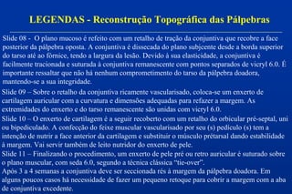 Slide 08 - O plano mucoso é refeito com um retalho de tração da conjuntiva que recobre a face
posterior da pálpebra oposta. A conjuntiva é dissecada do plano subjcente desde a borda superior
do tarso até ao fórnice, tendo a largura da lesão. Devido à sua elasticidade, a conjuntiva é
facilmente tracionada e suturada à conjuntiva remanescente com pontos separados de vicryl 6.0. É
importante ressaltar que não há nenhum comprometimento do tarso da pálpebra doadora,
mantendo-se a sua integridade.
LEGENDAS - Reconstrução Topográfica das Pálpebras
Slide 09 – Sobre o retalho da conjuntiva ricamente vascularisado, coloca-se um enxerto de
cartilagem auricular com a curvatura e dimensões adequadas para refazer a margem. As
extremidades do enxerto e do tarso remanescente são unidas com vicryl 6.0.
Slide 10 – O enxerto de cartilagem é a seguir recoberto com um retalho do orbicular pré-septal, uni
ou bipediculado. A confecção do feixe muscular vascularisado por seu (s) pedículo (s) tem a
intenção de nutrir a face anterior da cartilagem e substituir o músculo prétarsal dando estabilidade
à margem. Vai servir também de leito nutridor do enxerto de pele.
Slide 11 – Finalizando o procedimento, um enxerto de pele pré ou retro auricular é suturado sobre
o plano muscular, com seda 6.0, segundo a técnica clássica “tie-over”.
Após 3 a 4 semanas a conjuntiva deve ser seccionada rés à margem da pálpebra doadora. Em
alguns poucos casos há necessidade de fazer um pequeno retoque para cobrir a margem com a aba
de conjuntiva excedente.
 