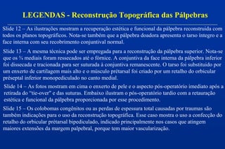 LEGENDAS - Reconstrução Topográfica das Pálpebras
Slide 12 – As ilustrações mostram a recuperação estética e funcional da pálpebra reconstruida com
todos os planos topográficos. Nota-se também que a pálpebra doadora apresenta o tarso íntegro e a
face interna com seu recobrimento conjuntival normal.
Slide 13 – A mesma técnica pode ser empregada para a reconstrução da pálpebra superior. Nota-se
que os ¾ mediais foram ressecados até o fórnice. A conjuntiva da face interna da pálpebra inferior
foi dissecada e tracionada para ser suturada à conjuntiva remanescente. O tarso foi substituido por
um enxerto de cartilagem mais alto e o músculo prétarsal foi criado por um retalho do orbicular
préseptal inferior monopediculado no canto medial.
Slide 14 – As fotos mostram em cima o enxerto de pele e o aspecto pós-operatório imediato após a
retirada do “tie-over" e das suturas. Embaixo ilustram o pós-operatório tardio com a retauração
estética e funcional da pálpebra proporcionada por esse procedimento.
Slide 15 – Os colobomas congênitos ou as perdas de espessura total causadas por traumas são
também indicações para o uso da reconstrução topográfica. Esse caso mostra o uso a confecção do
retalho do orbicular prétarsal bipediculado, indicado principalmente nos casos que atingem
maiores extensões da margem palpebral, porque tem maior vascularização.
 