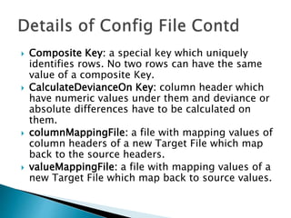  Composite Key: a special key which uniquely
identifies rows. No two rows can have the same
value of a composite Key.
 CalculateDevianceOn Key: column header which
have numeric values under them and deviance or
absolute differences have to be calculated on
them.
 columnMappingFile: a file with mapping values of
column headers of a new Target File which map
back to the source headers.
 valueMappingFile: a file with mapping values of a
new Target File which map back to source values.
 
