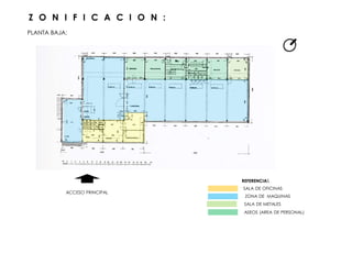 Z O N I F I C A C I O N :
PLANTA BAJA:
SALA DE OFICINAS
ZONA DE MAQUINAS
SALA DE METALES
REFERENCIAS
ASEOS (AREA DE PERSONAL)
ACCESO PRINCIPAL
 
