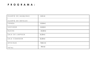 P R O G R A M A :
C U A R T O D E M A Q U I N A S
C U A R T O D E M E T A L E S
5,30 m2
T I E N D A 25,30m2
V E S T I D O R 25,30m2
D U C H A 25,30m2
S A L A D E L I M P I E Z A 25,30m2
S A L A C O M E D O R 25,30m2
O F I C I N A S
T O T A L
78,85 m2
780 M2
 