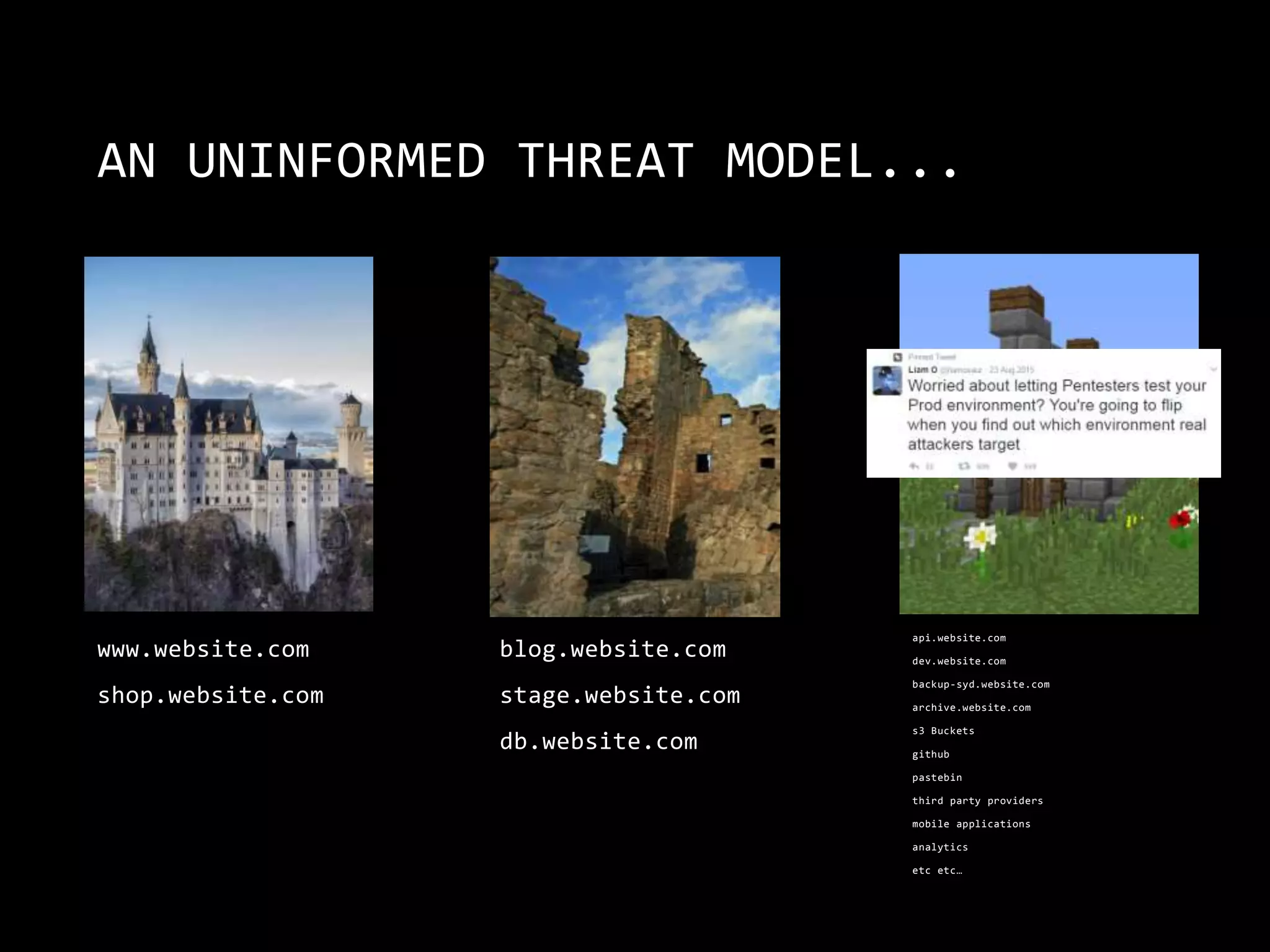 AN UNINFORMED THREAT MODEL...
www.website.com
shop.website.com
blog.website.com
stage.website.com
db.website.com
api.website.com
dev.website.com
backup-syd.website.com
archive.website.com
s3 Buckets
github
pastebin
third party providers
mobile applications
analytics
etc etc…
 